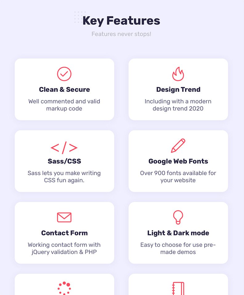 Product Describe