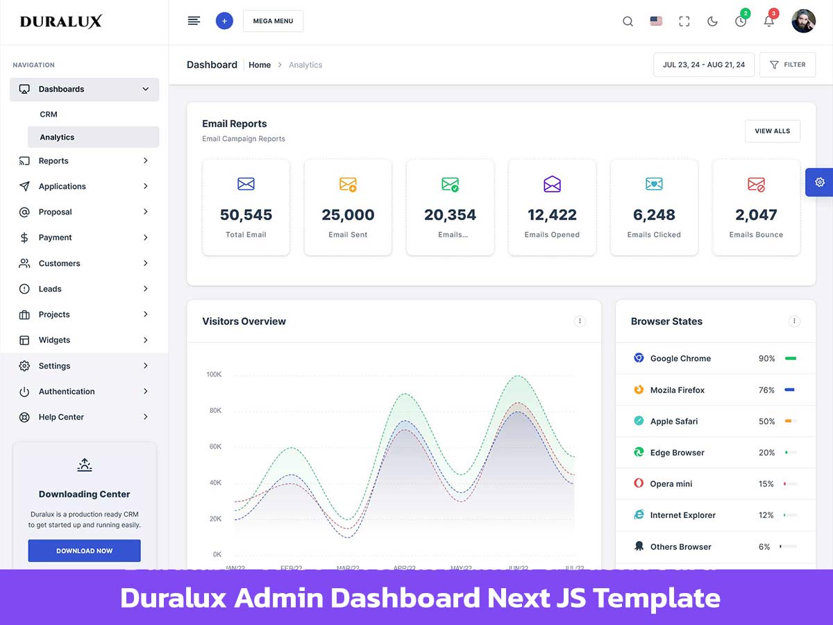 Duralux - Admin & Dashboard Next JS Template